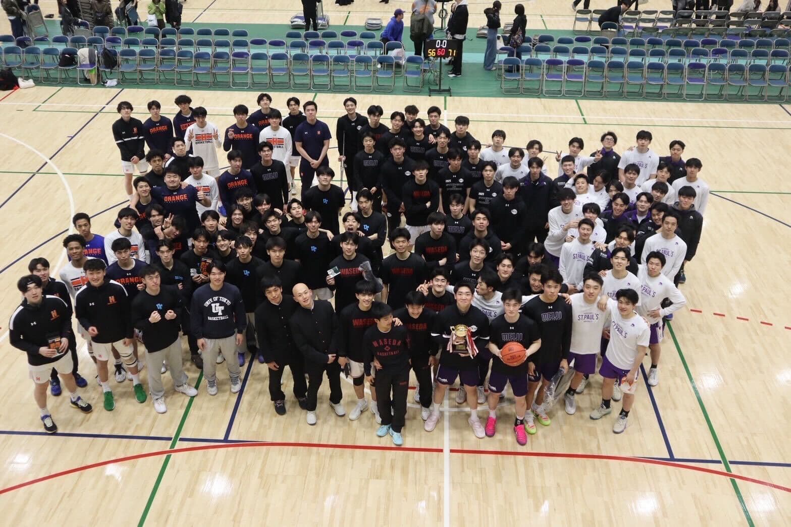 第20回 東京六大学バスケットボール交流大会を6校中6位で終えました